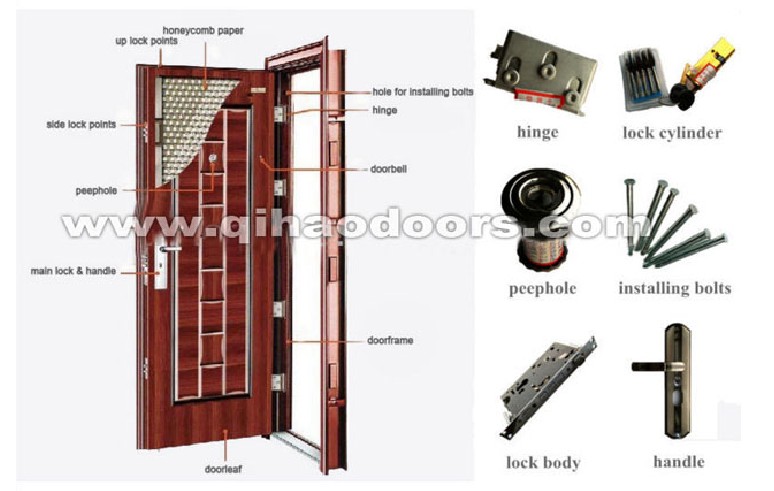 Security Steel Single Door 