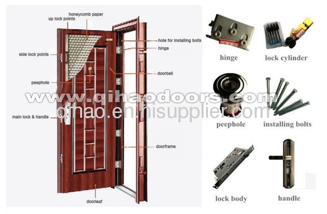 Stainless Steel Security Single Door