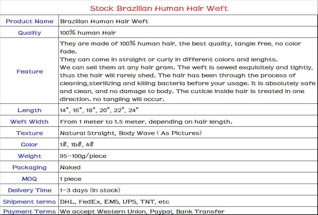 Stock Straight & Wave Brazilian Virgin Remy Hair Weft