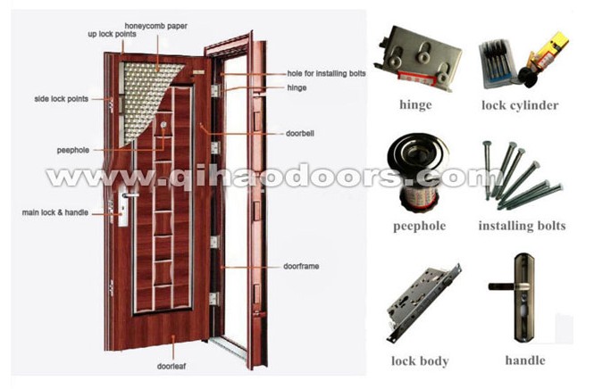 Stainless Steel CE entrance Single Door 