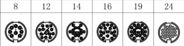 M16 wire connector IP67