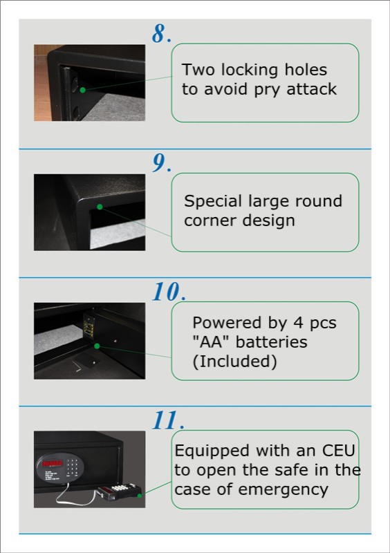 top selling strong box for hotel with two codes