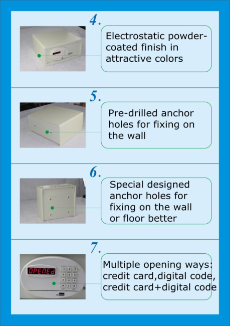 New Electronic Card Safe for hotel safes and vaults