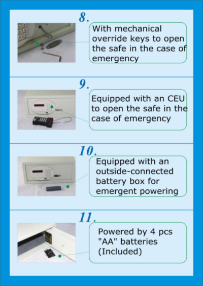New Electronic Card Safe for hotel safes and vaults