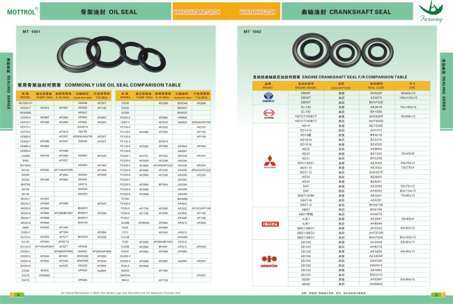 20Y-30-00100 OD105MM FLOATING SEAL 