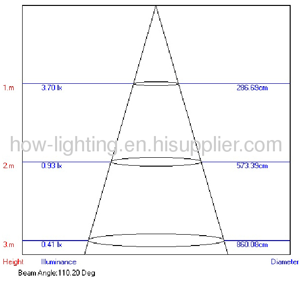 1W LED Recessed Light IP54 with Aluminium Material