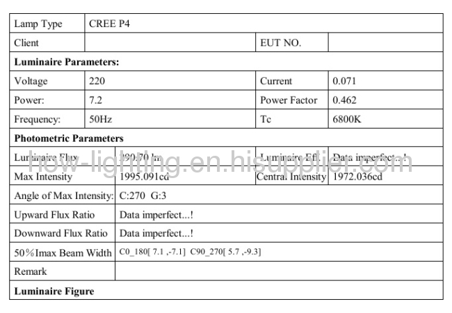 9W LED Downlight IP20 with3pcs Cree XRE Chips Indoor Use