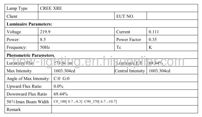 5W-15W LED Downlight IP20 with Flexible Combination