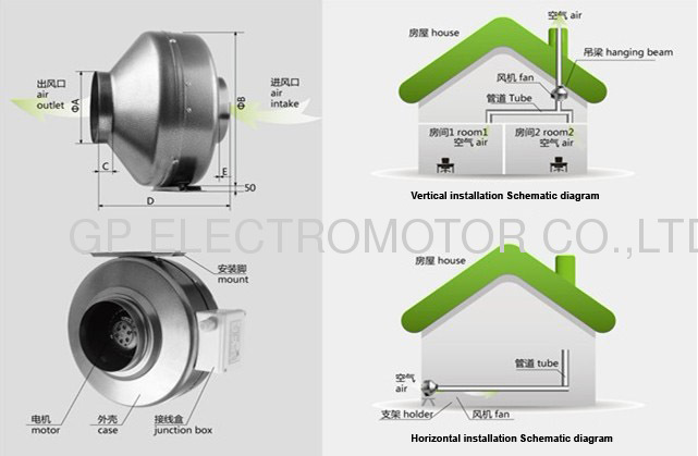 high pressure 230v 4 inch AC In-line centrifugal Duct Fan with backward curved impeller CK100