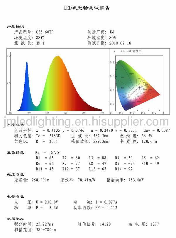 3.5w frosted led candle light bulbs b22 c35 260lm