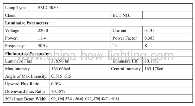 7.2W Aluminium LED Strip Light IP20 with 5050SMD Epistar Chips