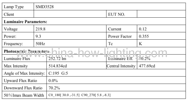 5.7W Aluminium LED Strip Light IP65 with 3528SMD Epistar Chips