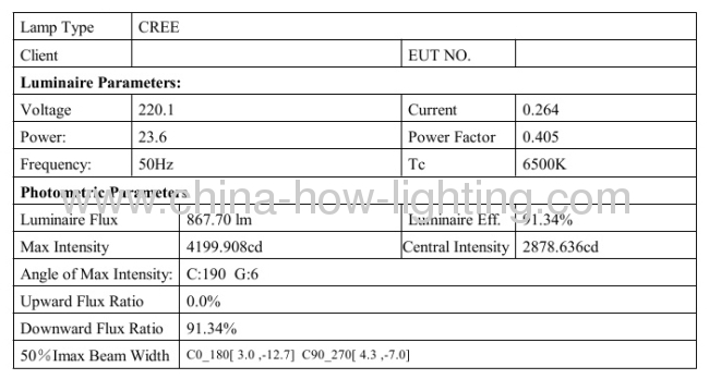 4.2W PC LED Strip Light IP65 with 70pcs 5mm Straw LED