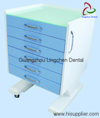 Mobile Cabinet for clinic