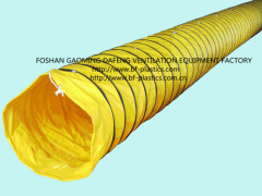 spiral ventilation mining duct