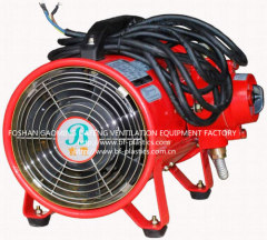 Explosive proof ventilator fan