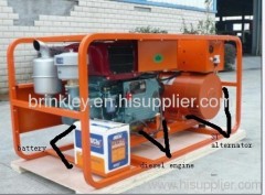 Water Cooled Diesel Generator