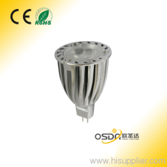 LED Spotlight