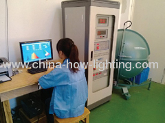 NINGBO HOW-LIGHTING CO.,LTD.