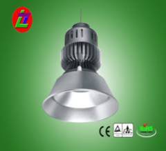 LED industrial highbay lamp manufacturer