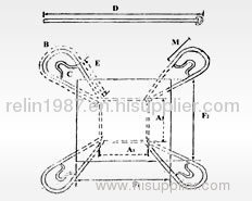 Polyester Webbing Slings