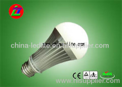 Competitive price LED E27 3014 Globe Bulb Light