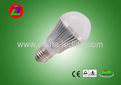 LED Globe Bulb Led lamp