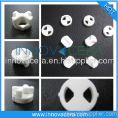 ceramic components