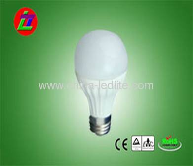 LED bulbs LED global lamp ceramic bulb