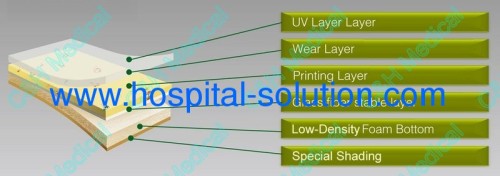 Vinyl Flooring Rolls for Hospital Using