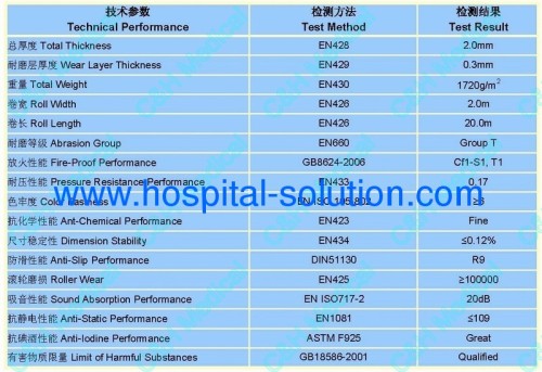 PVC Flooring Rolls for Hosital Projects