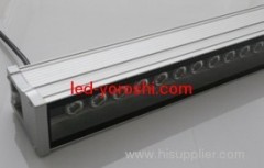 LED Wallwasher