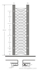 Elevator door microscan G32 Series Infra Red Elevator Light Curtain