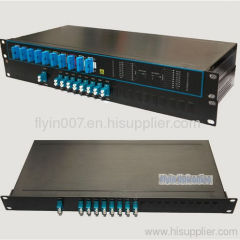 Flyin CWDM Mux/Demux Packed in 19 Inch Rack