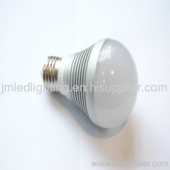 Globe Energy Saving Bulbs