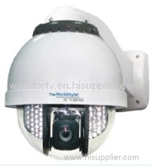 High Speed Dome Camera