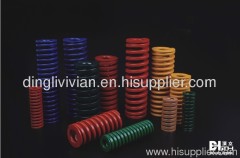 mould spring mould parts