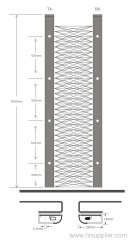 LC3D Series Elevator Safety Edge 194 Beams Safety Light Screen