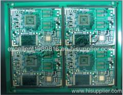 8 layer PCB for industrial control products.