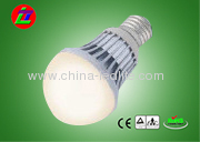 Powerful LED bulbs light