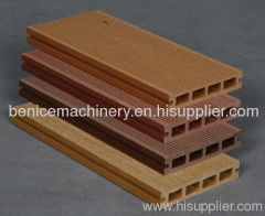 WPC wood plastic board production ine