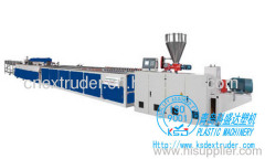 PVC WPC floor panel extrusion line| PVC profile production line