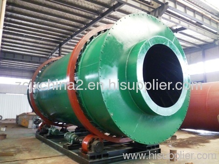 World Leading Small Rotary Dryer With ISO9001