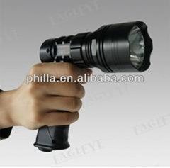 HID handheld spotlight rechargeable