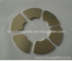 sintered ndfeb magnets N42SH