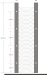 Elevator door microscan F17 Side Open Series