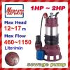 CS2.75S(1HP) industrial submersible water pump series