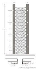 154 Beams LC32-D Series Elevator Door Microscan