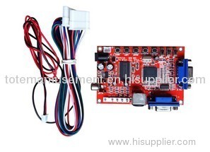 PCB board for electronic products