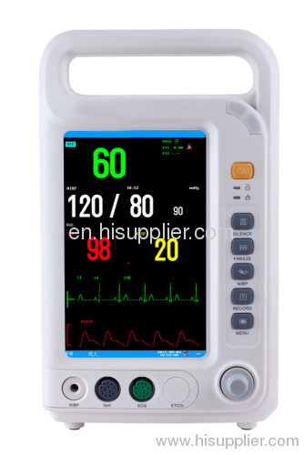 Neurocare Series Patient Monitor